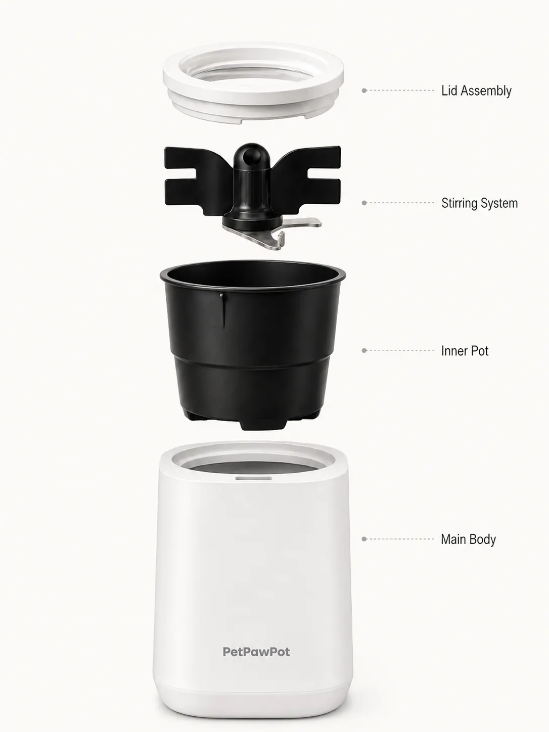 Product Features
